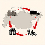 Бесперебойные поставки для вашего производства несмотря на обстановку в мире 